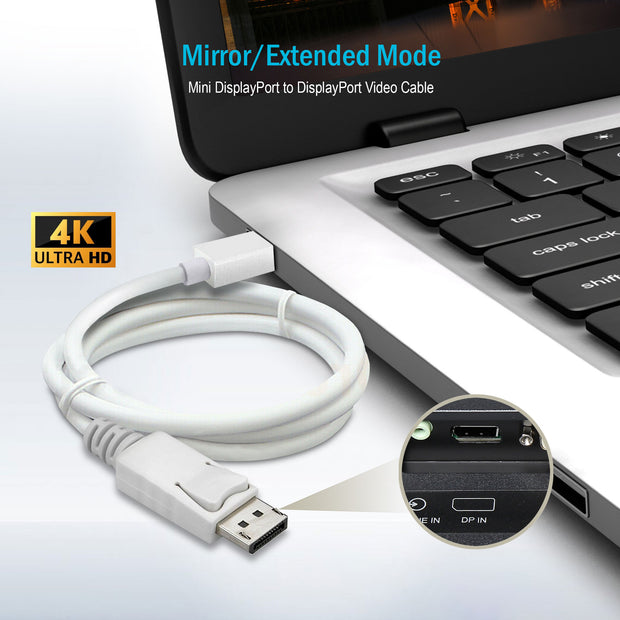 Mini DisplayPort 1.2 Video Cable, Mini DisplayPort Male to DisplayPort Male