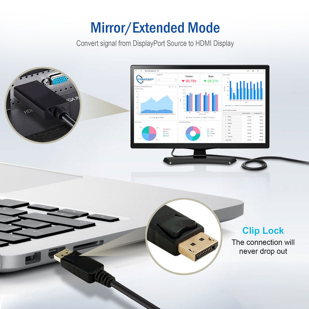 DisplayPort to HDMI Cable, DisplayPort Male to HDMI Male