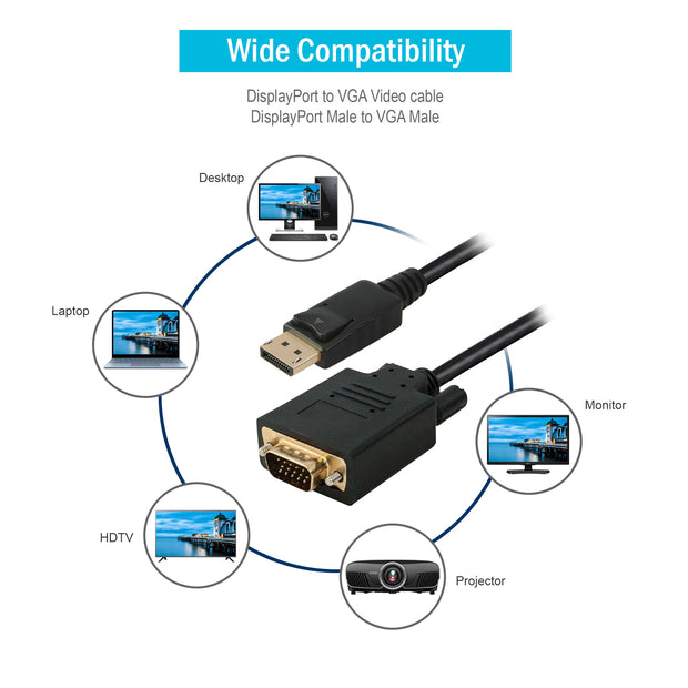 DisplayPort to VGA Video cable, DisplayPort Male to VGA Male