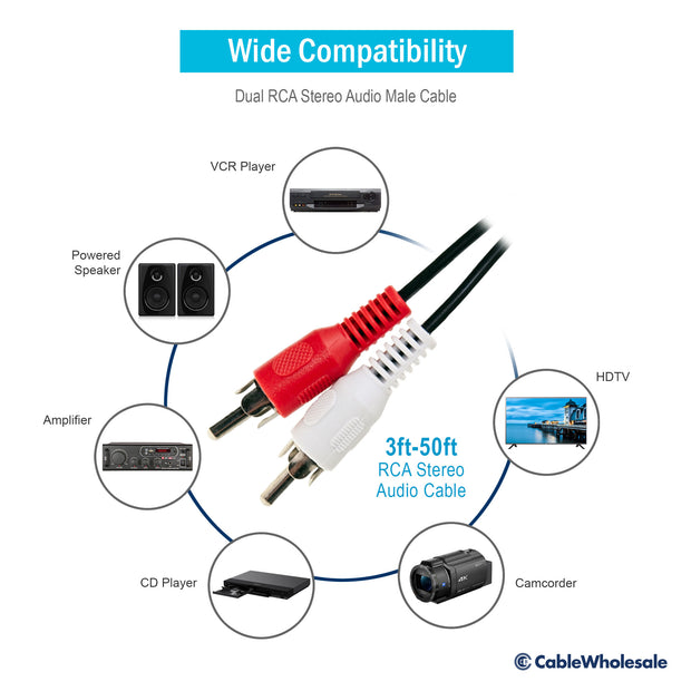 RCA Stereo Audio Cable, Dual RCA Male, 2 channel (Right and Left)