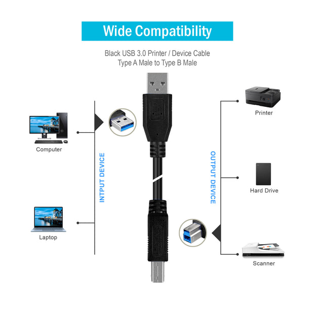 USB 3.0 Printer / Device Cable, Type A Male to Type B Male, Black