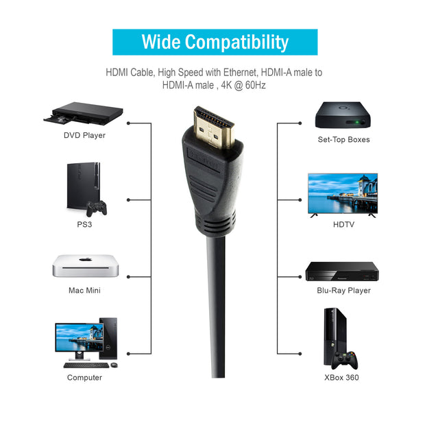 Active HDMI Cable, High Speed with Ethernet, HDMI-A male to HDMI-A male, 4K @ 30Hz, 26 AWG, CL2 rated