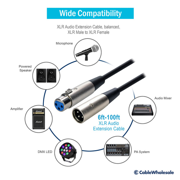 XLR Audio Extension Cable, balanced, XLR Male to XLR Female