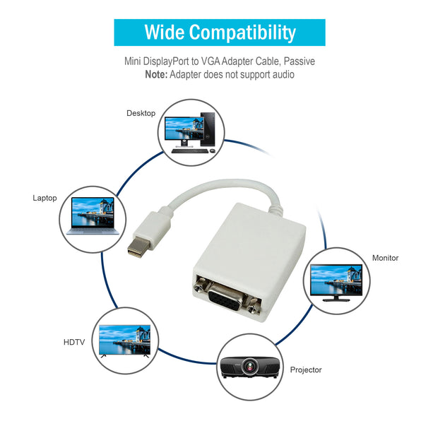 Mini DisplayPort to VGA Adapter Cable, Passive, Mini DisplayPort (MiniDP/mDP) Male to HD15 Female, Only works from DisplayPort to VGA, 6 inch