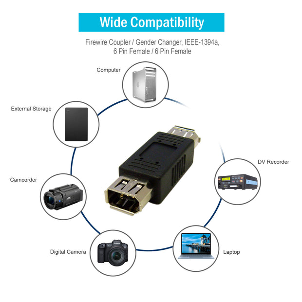 Firewire Coupler / Gender Changer, IEEE-1394a, 6 Pin Female / 6 Pin Female