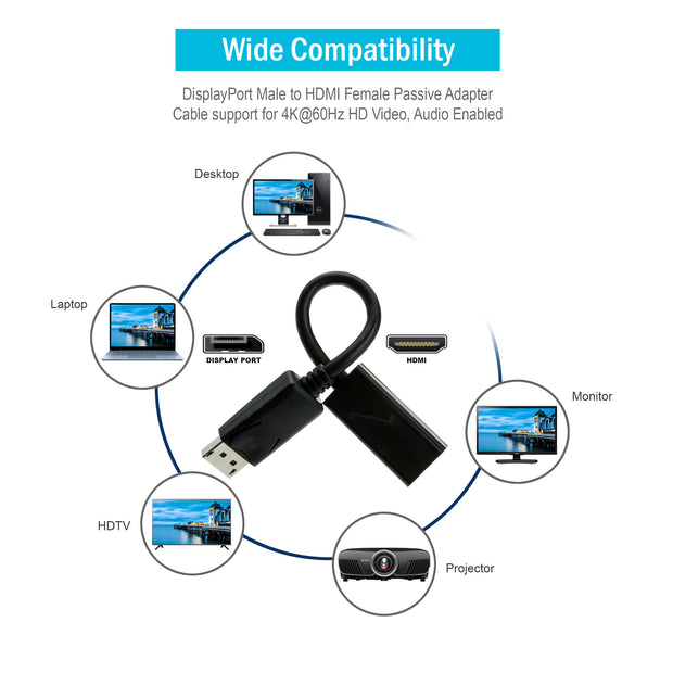 DisplayPort Male to HDMI Female Passive Adapter cable support for 4K Video, Audio Enabled