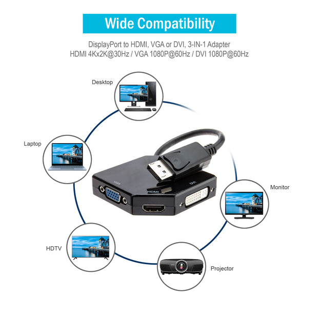 DisplayPort to HDMI, VGA or DVI, 3-IN-1 Adapter