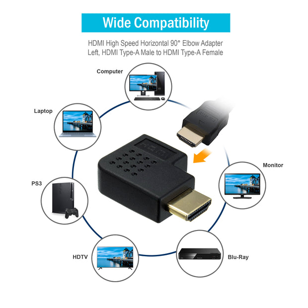 HDMI High Speed Horizontal 90 Degree Elbow Adapter - Left, HDMI Type-A Male to HDMI Type-A Female, 4K 60Hz, Black