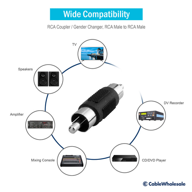 RCA Coupler / Gender Changer, RCA Male to RCA Male