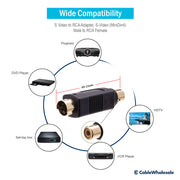 S Video to RCA Adapter, S-Video (MiniDin4) Male to RCA Female