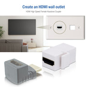 HDMI High Speed Keystone Insert Coupler, HDMI Type-A Female To HDMI Type-A Female, 4K 60Hz, White