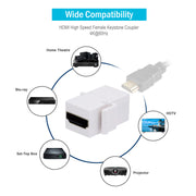 HDMI High Speed Keystone Insert Coupler, HDMI Type-A Female To HDMI Type-A Female, 4K 60Hz, White