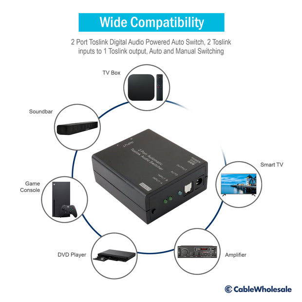 2 Port Toslink Digital Audio Powered Auto Switch, 2 Toslink inputs to 1 Toslink output, Auto and Manual Switching