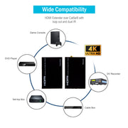 4K HDMI Extender over Cat5e/6 with loop out and IR