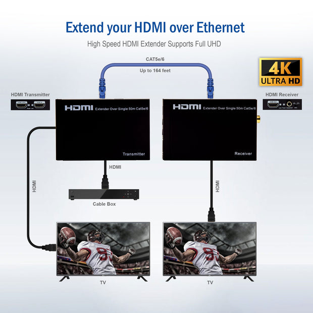 4K HDMI Extender over Cat5e/6 with loop out and IR