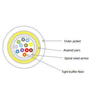 Armored Plenum 12 Strand Indoor Fiber Optic Distribution Cable, OS2 9/125 Singlemode, Corning Optical Fiber, Yellow, Spool, 500 foot